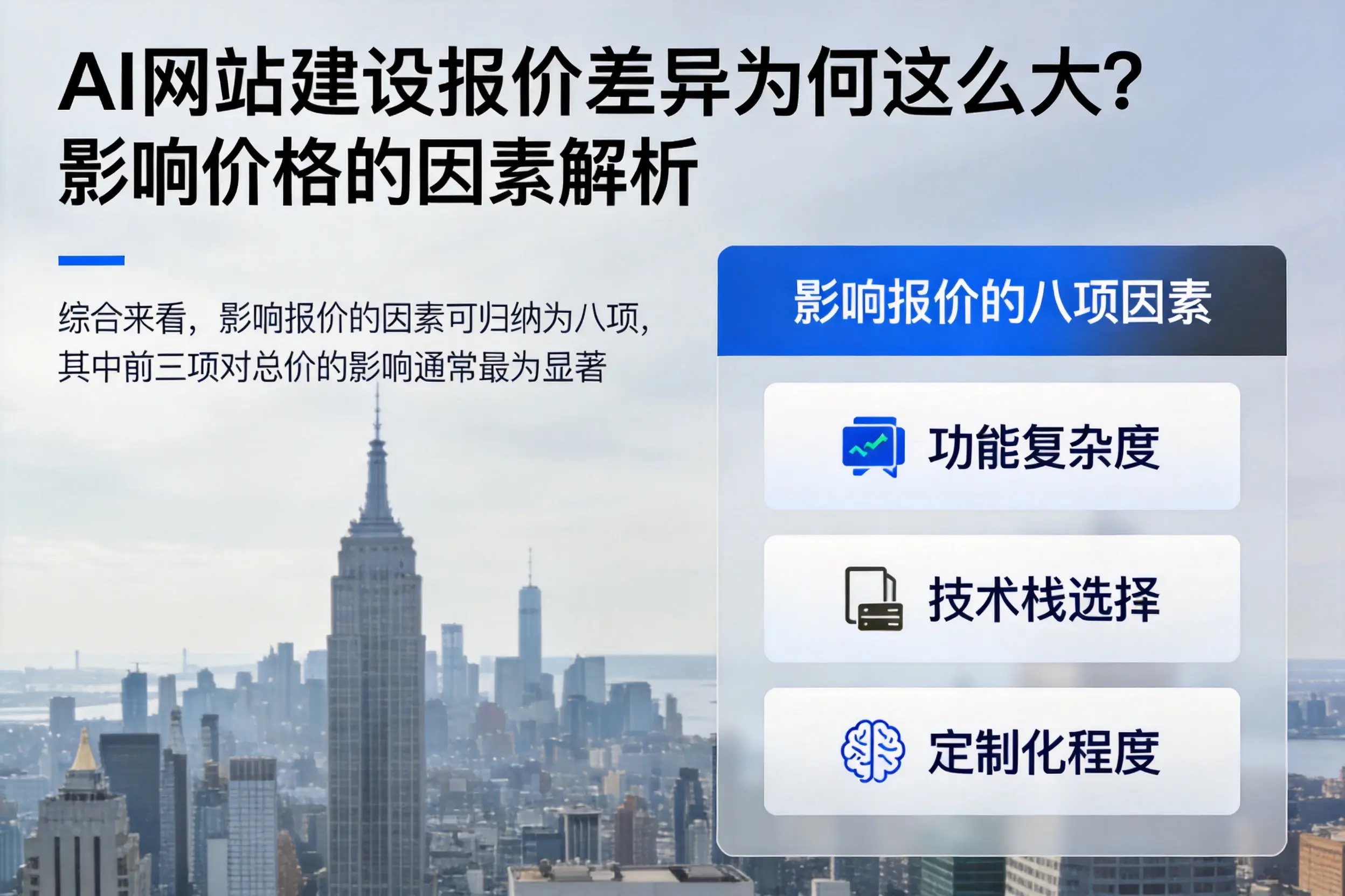 金昌AI网站建设报价差异为何这么大？影响价格的因素解析