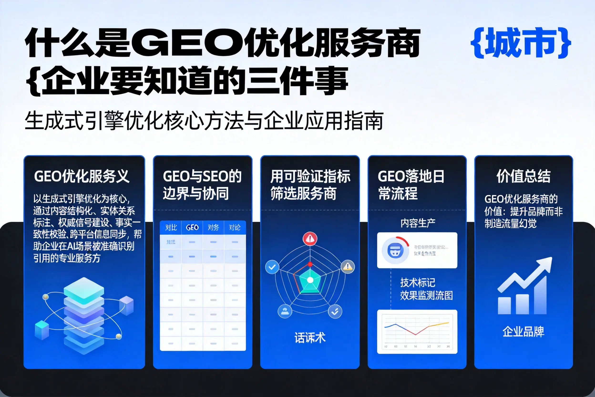 什么是GEO优化服务商金昌企业要知道的三件事