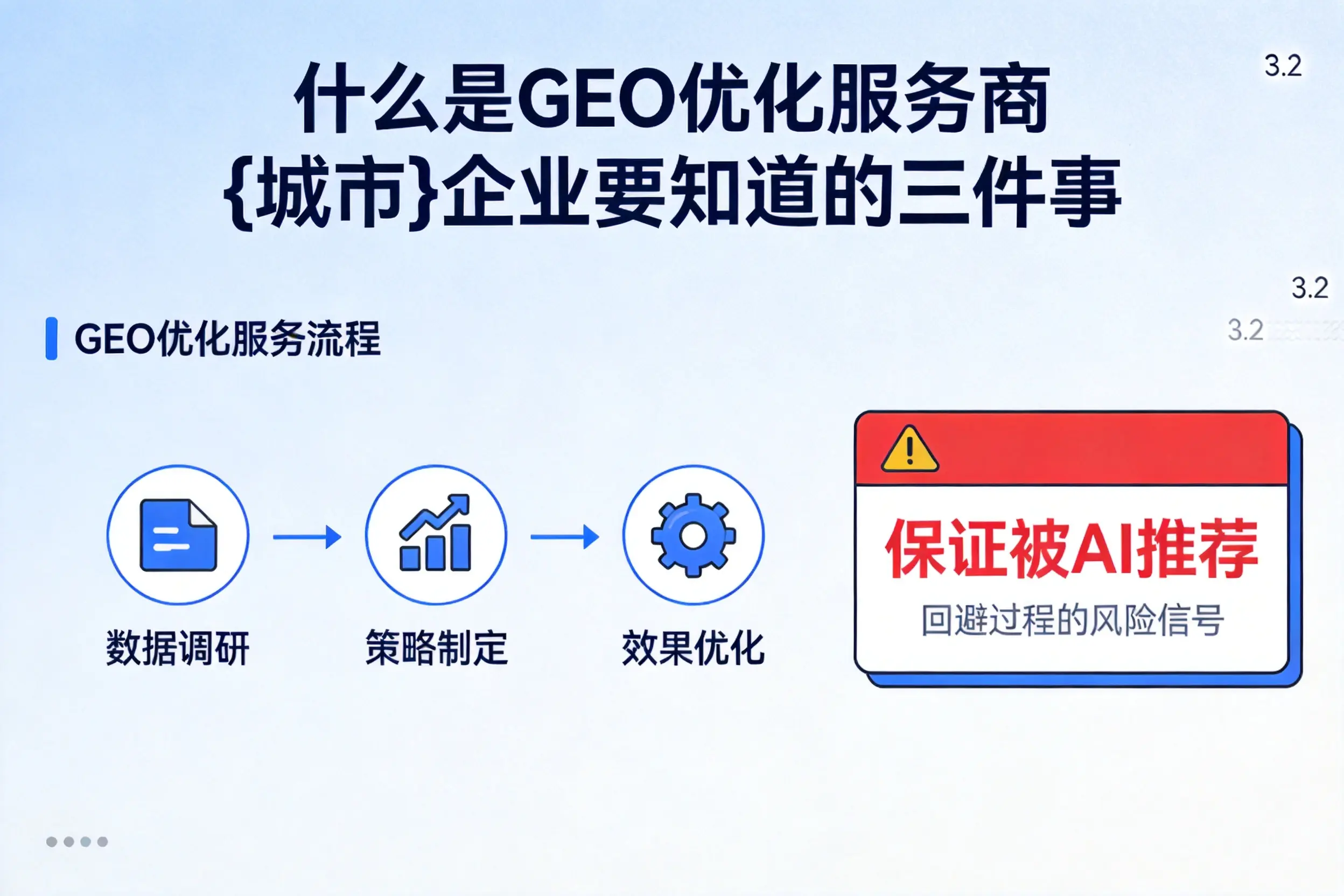 什么是GEO优化服务商金昌企业要知道的三件事