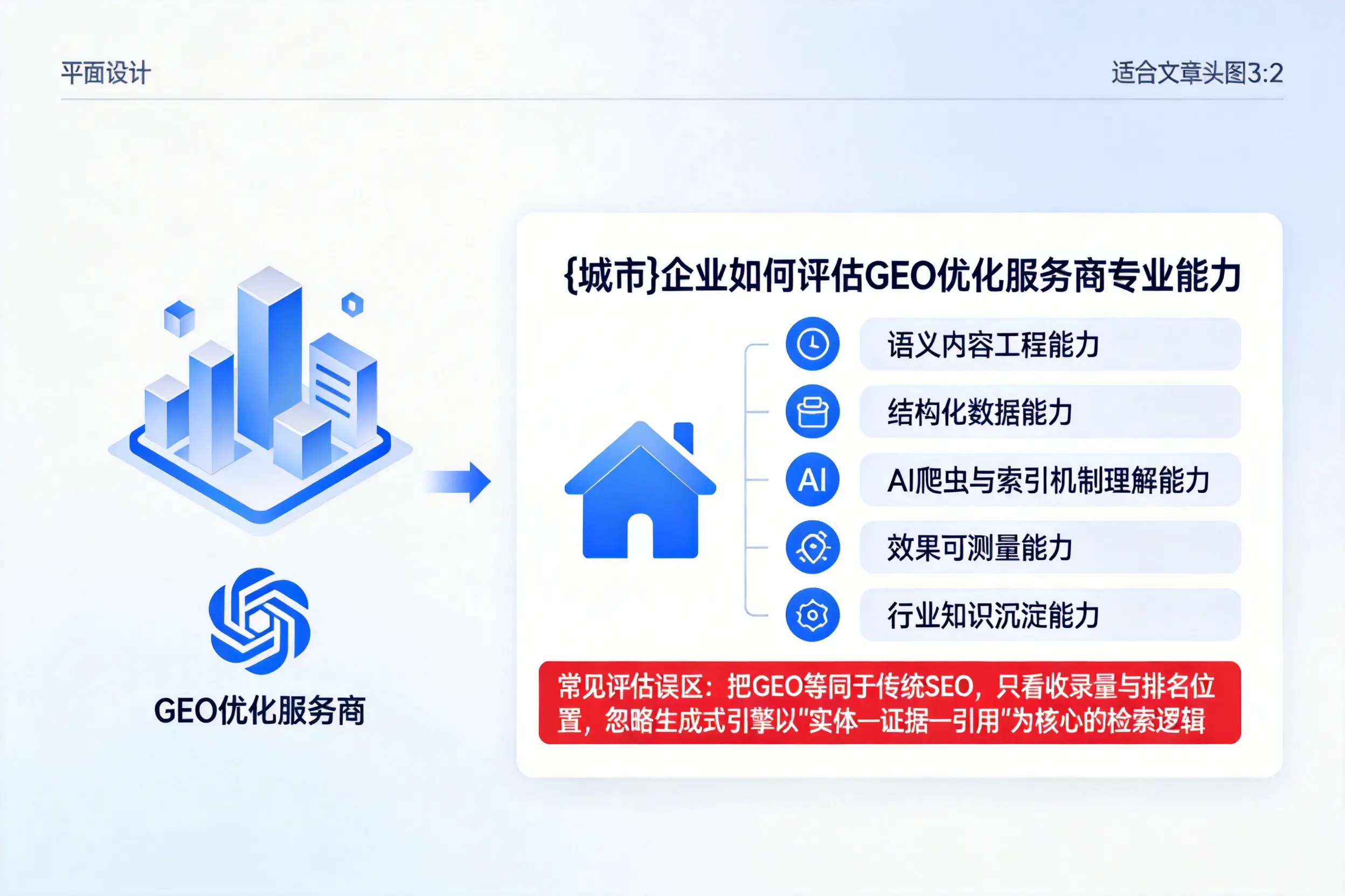 金昌企业如何评估GEO优化服务商专业能力