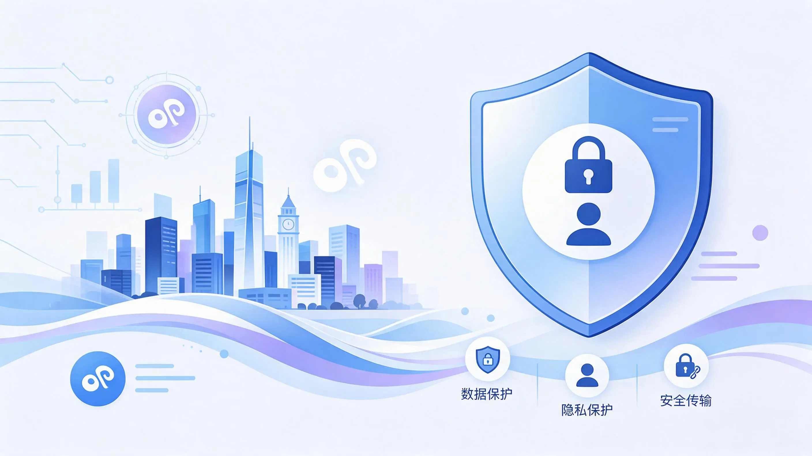 金昌小程序开发疑虑解析：数据安全与用户隐私如何保障