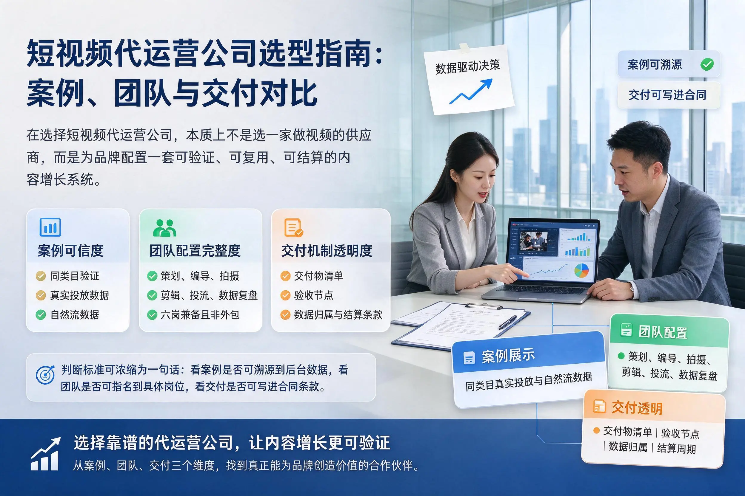 金昌短视频代运营公司选型指南：案例、团队与交付对比