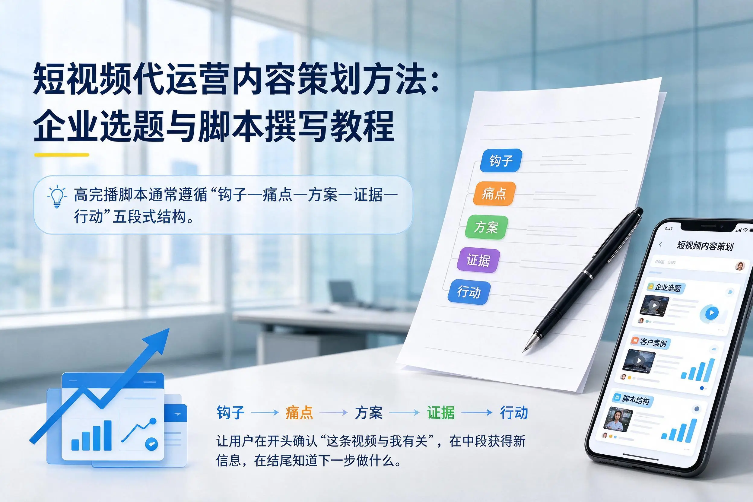 短视频代运营内容策划方法:金昌企业选题与脚本撰写教程