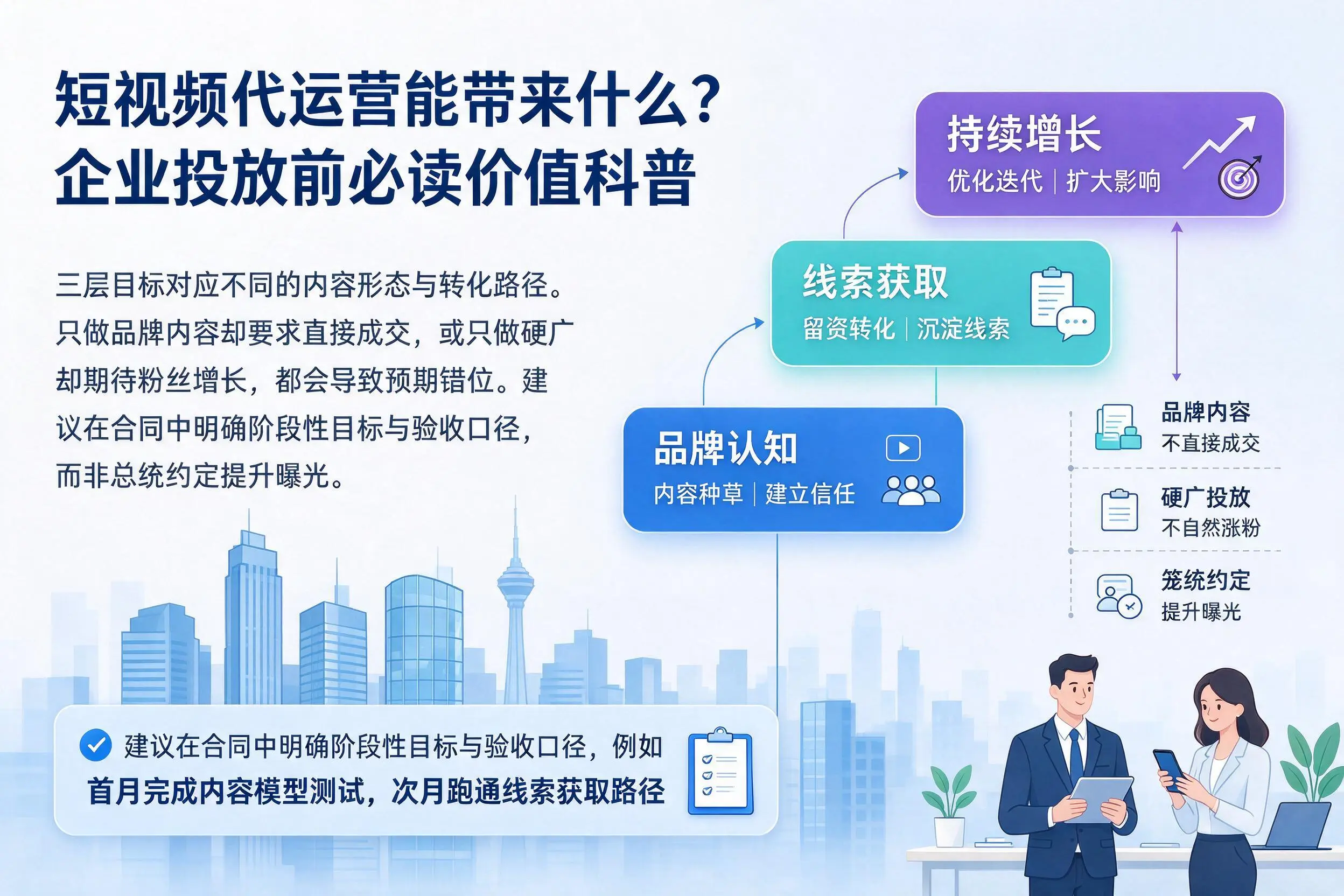 短视频代运营能带来什么?金昌企业投放前必读价值科普