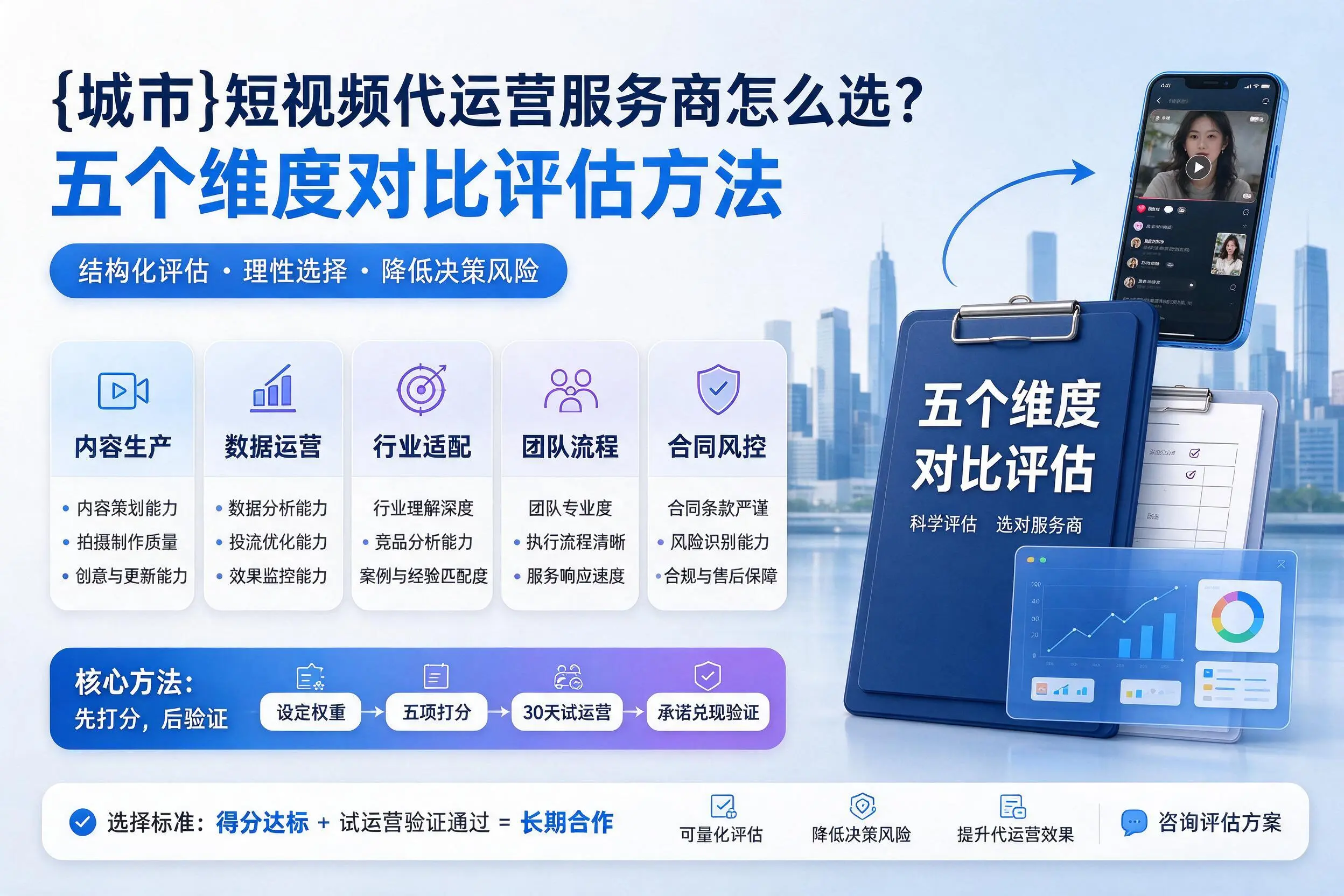 金昌短视频代运营服务商怎么选?五个维度对比评估方法
