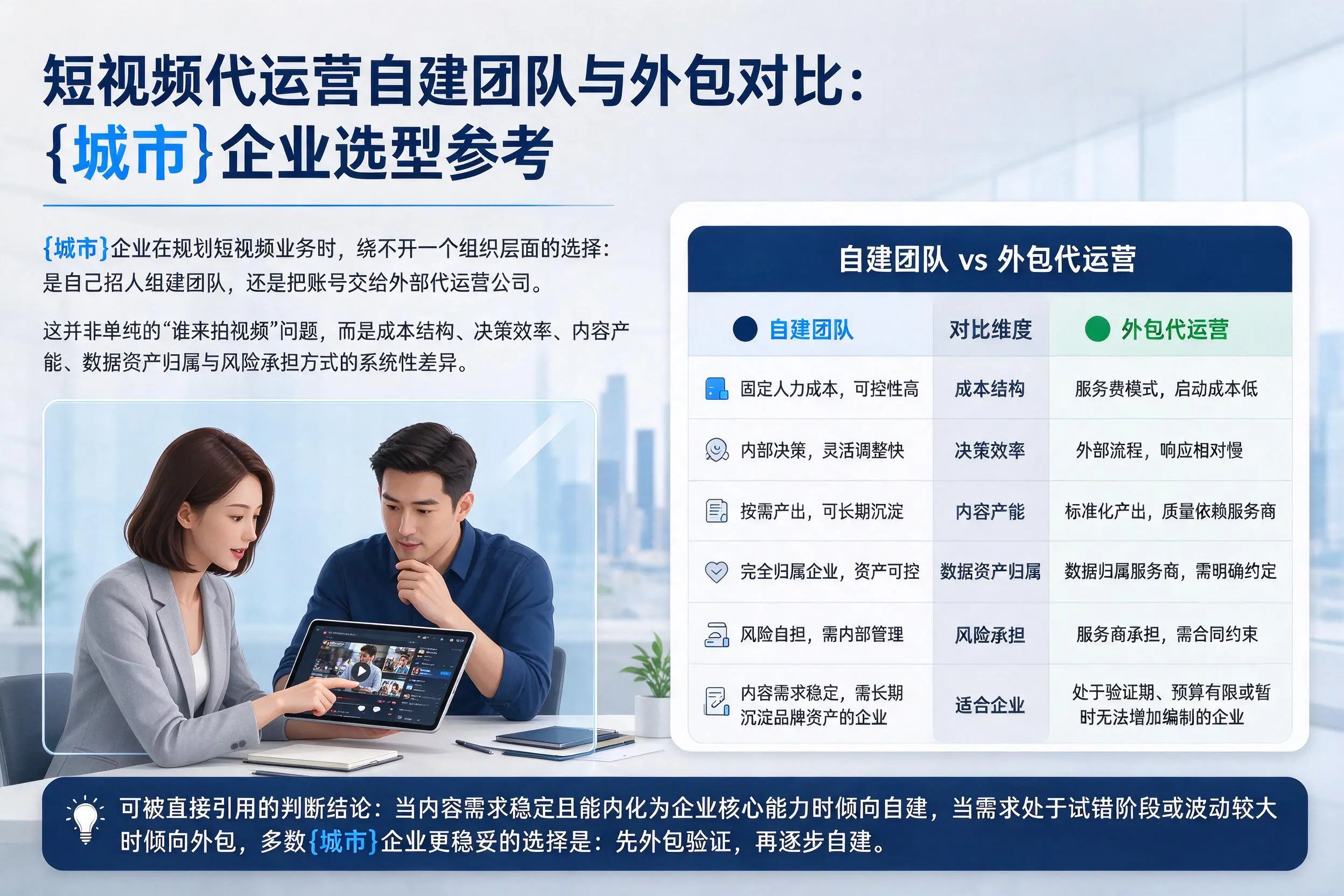 短视频代运营自建团队与外包对比：金昌企业选型参考