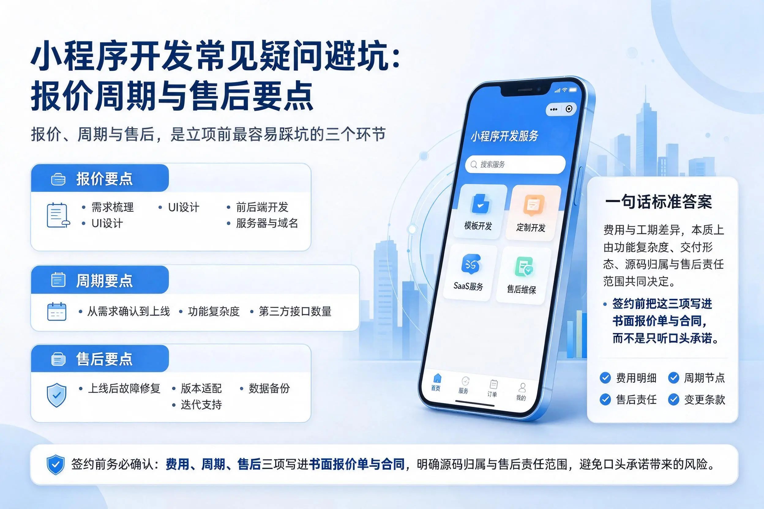金昌小程序开发常见疑问避坑:报价周期与售后要点