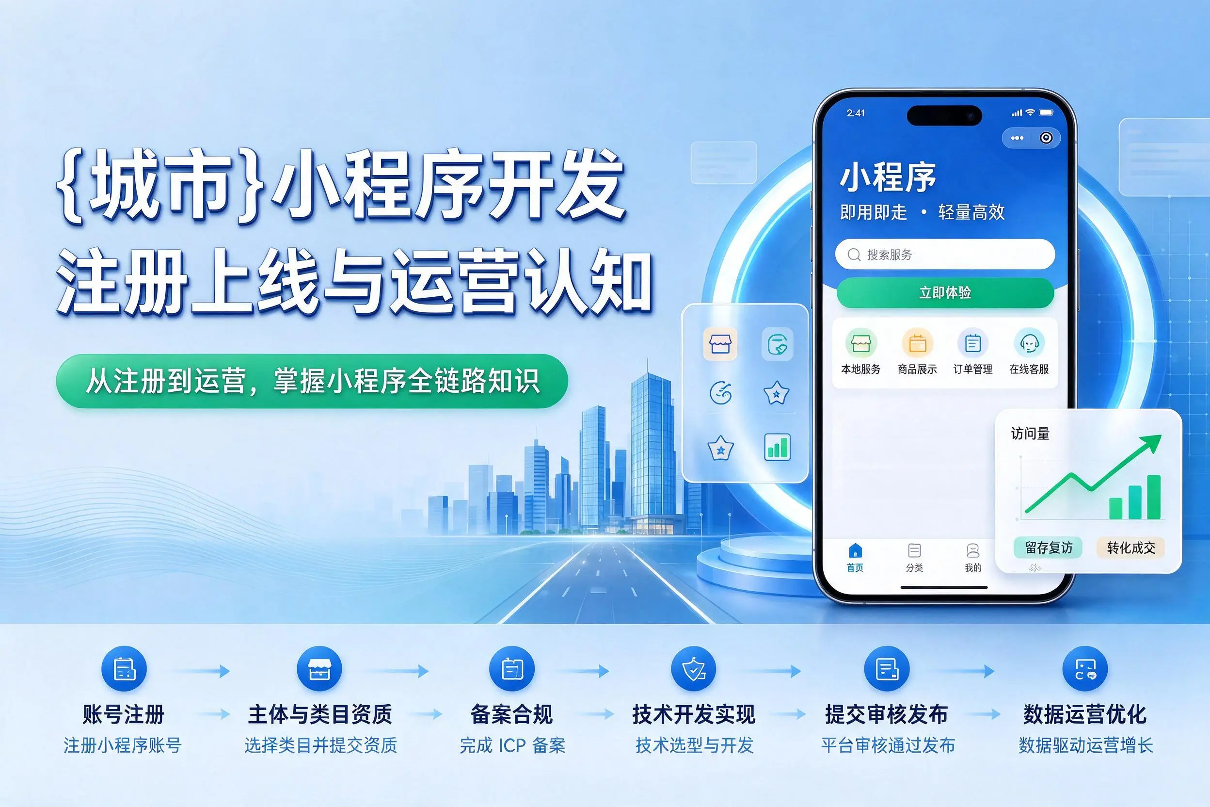 金昌小程序开发基础知识科普：注册上线与运营认知