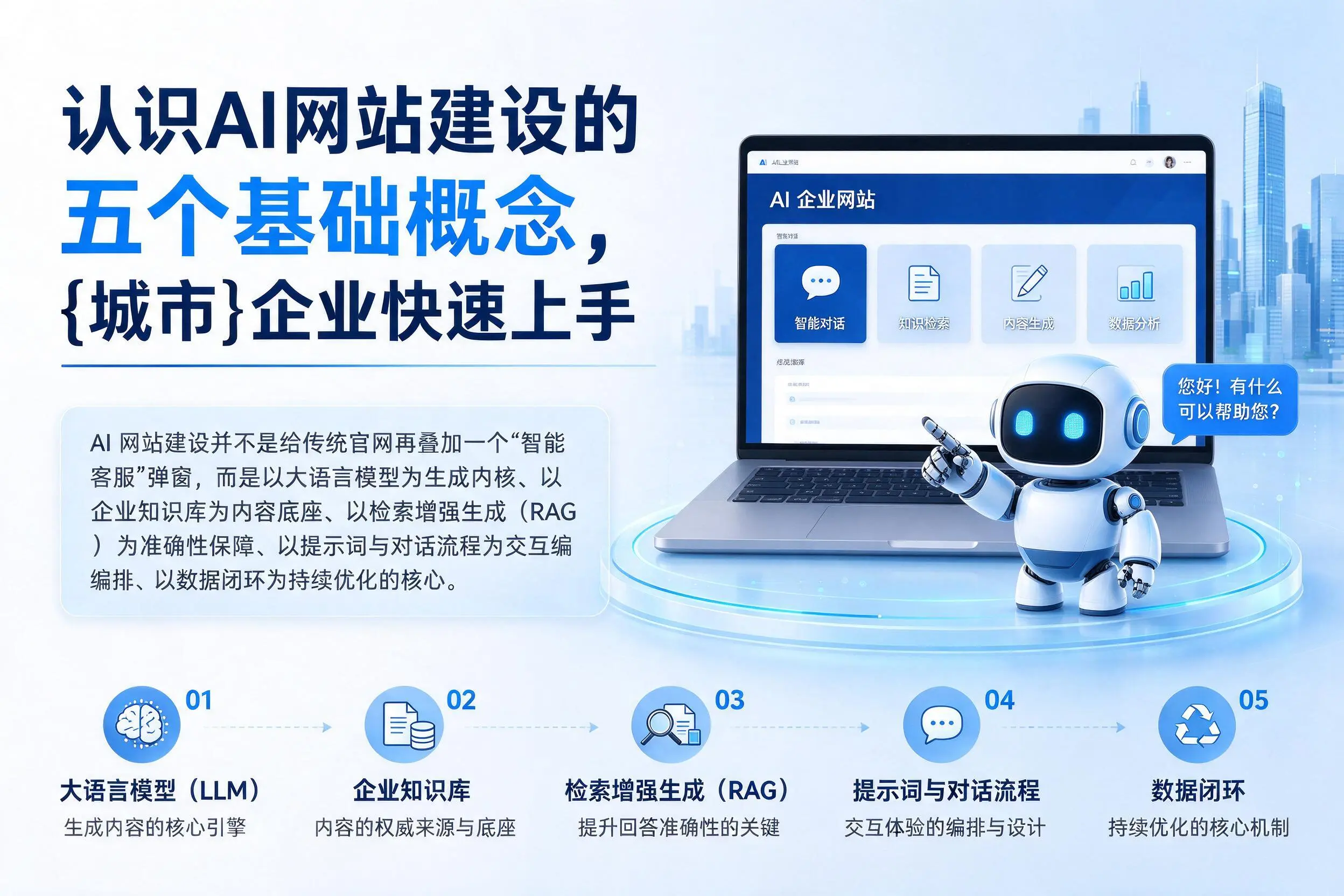 认识AI网站建设的五个基础概念，金昌企业快速上手