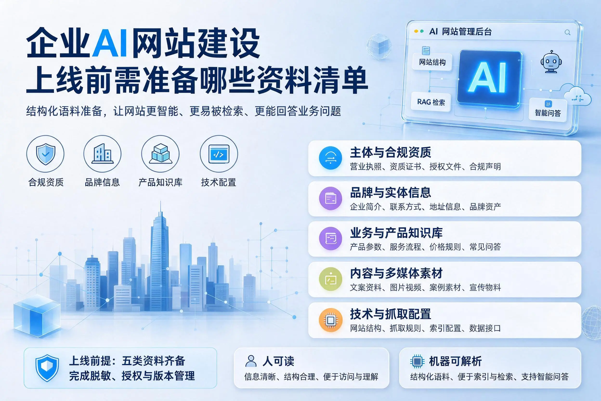 金昌企业AI网站建设上线前需准备哪些资料清单