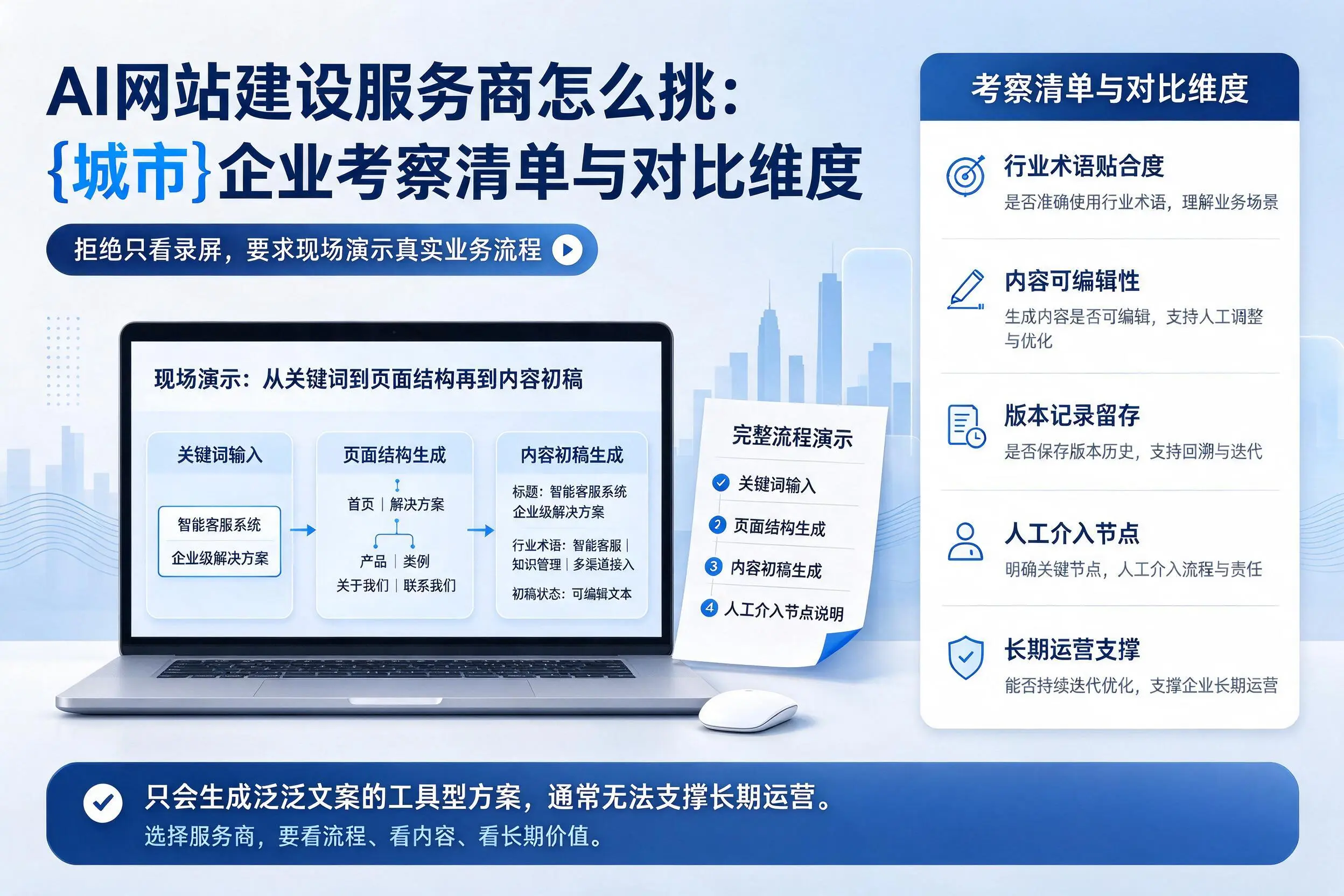 AI网站建设服务商怎么挑:金昌企业考察清单与对比维度