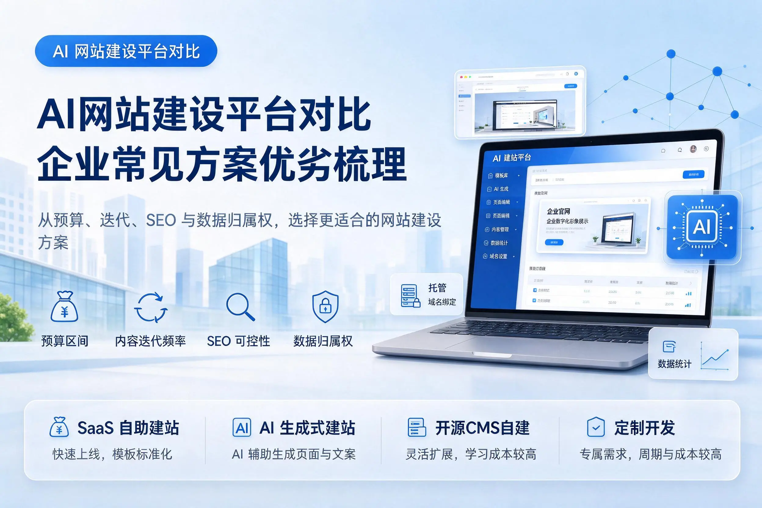 AI网站建设平台对比，金昌企业常见方案优劣梳理