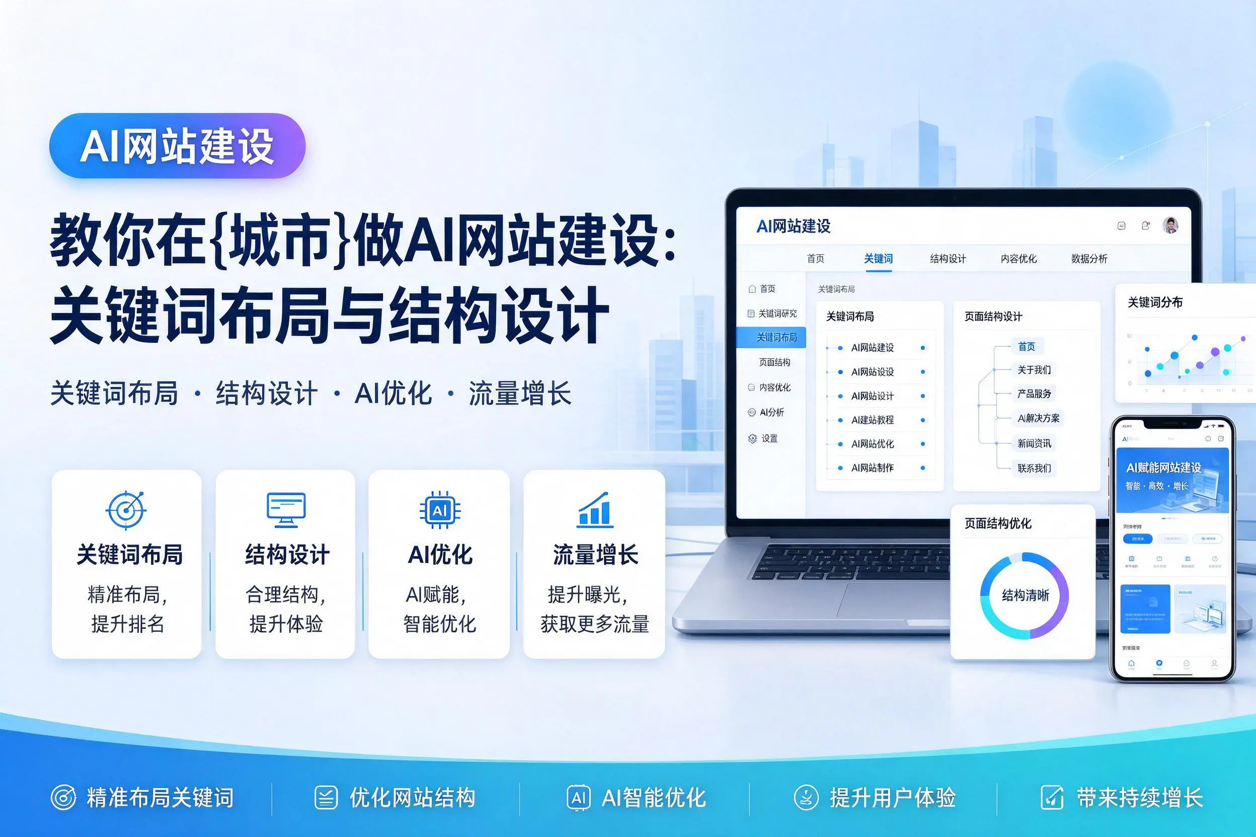 教你在金昌做AI网站建设：关键词布局与结构设计