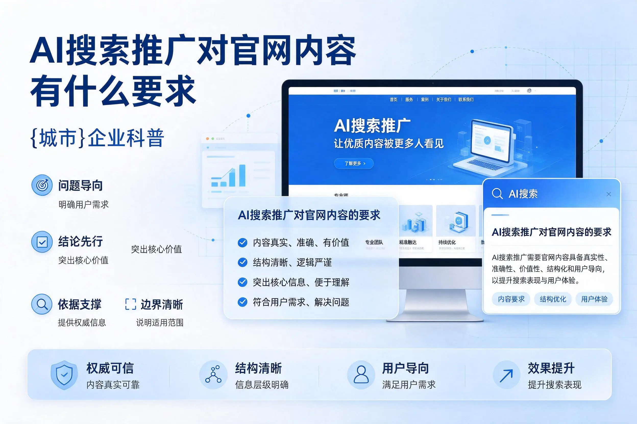 AI搜索推广对官网内容有什么要求，金昌企业科普